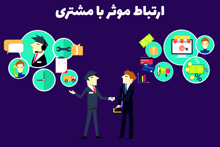 عناصر کلیدی یک تحول دیجیتالی/فرصت های دیجیتالی 2 3 اصلاح فرآیند ارتباط با مشتری