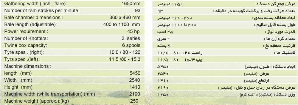 انواع دستگاه بیلر مختلف 