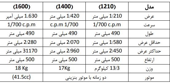 مقایسه برگ چین تک نفره پشتی با برگ چین دونفره اوچاییv8s 8 مقایسه برگ چین تک نفره پشتی با برگ چین دونفره اوچاییv8s