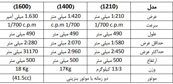 مقایسه برگ چین تک نفره پشتی با برگ چین دونفره اوچاییv8s