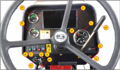 وسایل و تجهیزات کنترل تراکتور 285