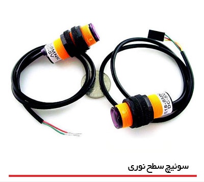 لول سوئیچ چیست؟ 7 IMG ۲۰۲۲۰۷۲۹ ۱۱۵۷۴۳