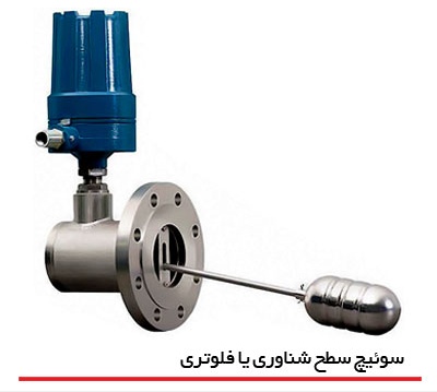 لول سوئیچ چیست؟ 6 IMG ۲۰۲۲۰۷۲۹ ۱۱۵۷۵۳