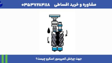 جهت چرخش کمپرسور اسکرو چیست؟ 17 جهت چرخش کمپرسور اسکرو چیست؟