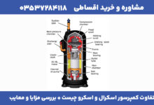 تفاوت کمپرسور اسکرال و اسکرو چیست؟ مزایا، معایب و کاربرد 32 21