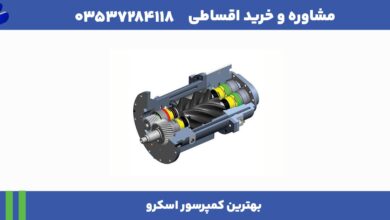 بهترین کمپرسور اسکرو + مشاوره تخصصی رایگان 23 بهترین کمپرسور اسکرو