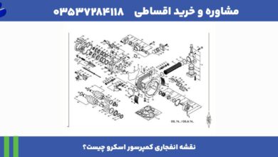 نقشه انفجاری کمپرسور اسکرو چیست + بررسی کاربرد آن در تعمیرات صنعتی  16 نقشه انفجاری کمپرسور اسکرو چیست