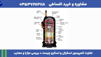 تفاوت کمپرسور اسکرال و اسکرو چیست + بررسی مزایا و معایب 15 تفاوت کمپرسور اسکرال و اسکرو چیست