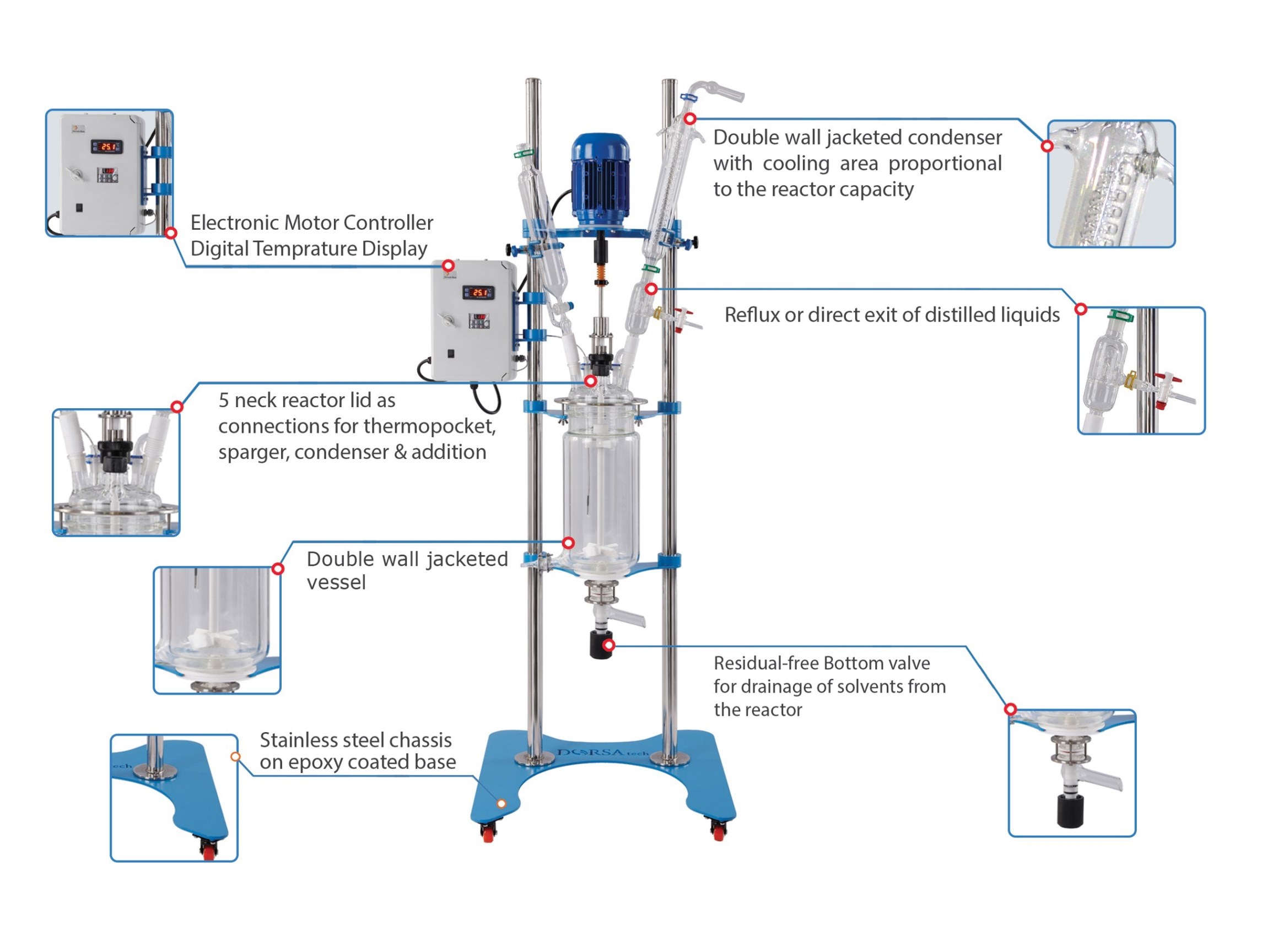 راکتور شیمیایی دو جداره شیشه ای