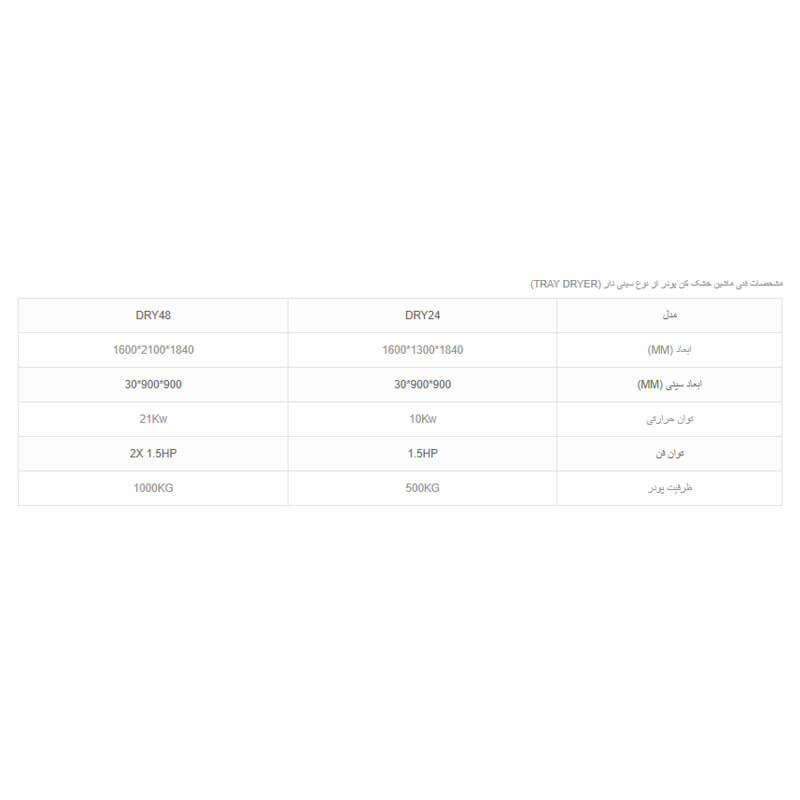 خشک کن پودر سینی دار|قیمت،مشخصات و خرید+مشاهده 170 مدل دیگر