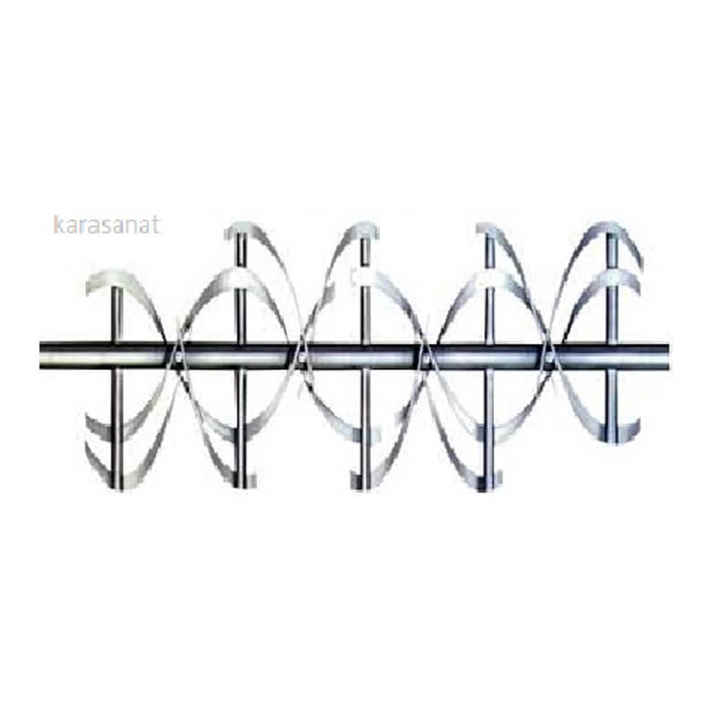 مخلوط کن و اسانس زن چای *مشخصات،قیمت،خرید و مشاهده 70 مدل دیگر*