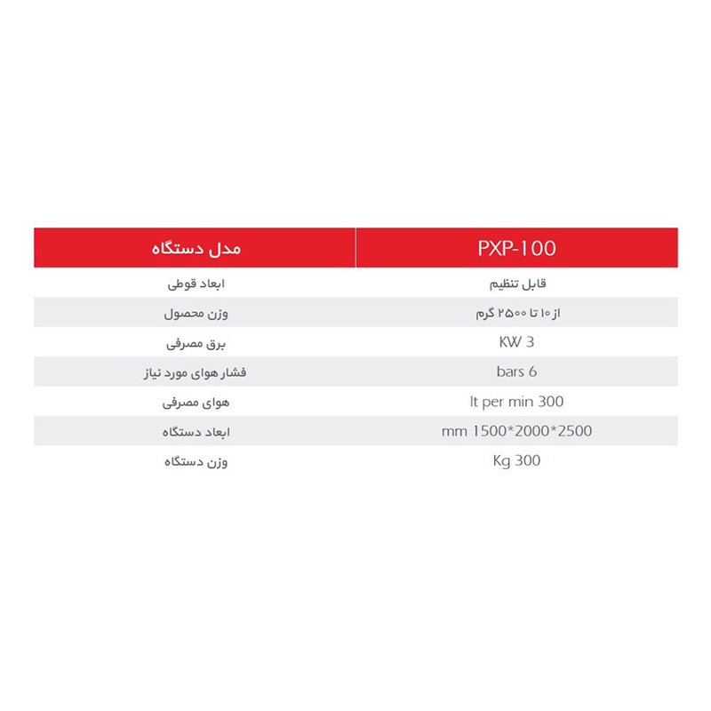 قیمت، مشخصات، خرید دستگاه-قوطی-پرکن-اتوماتیک-به-همراه-اوگر-و-بالابر-پودری+ و مشاهده 194 مدل دیگر