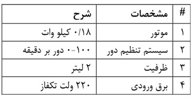 توربو میکسر