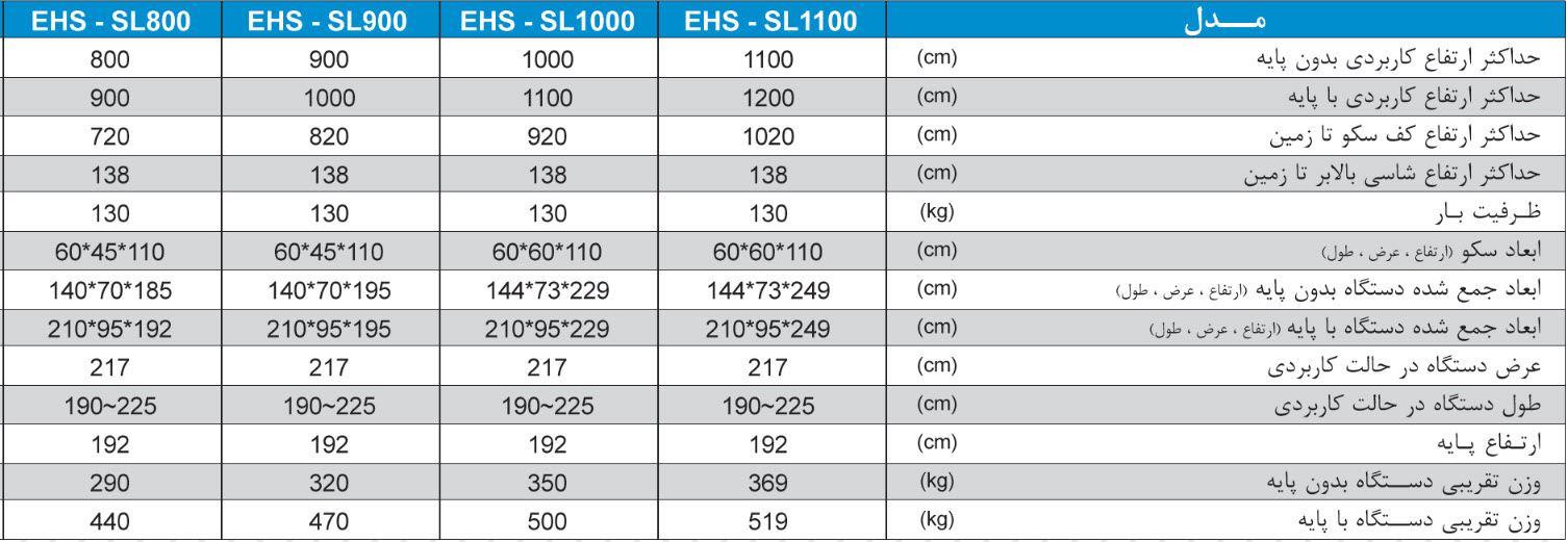 قیمت، مشخصات، خرید بالابر نفربر هیدرولیکی تک دکله ویژه آمفی تئاتر+ و مشاهده 189 مدل دیگر