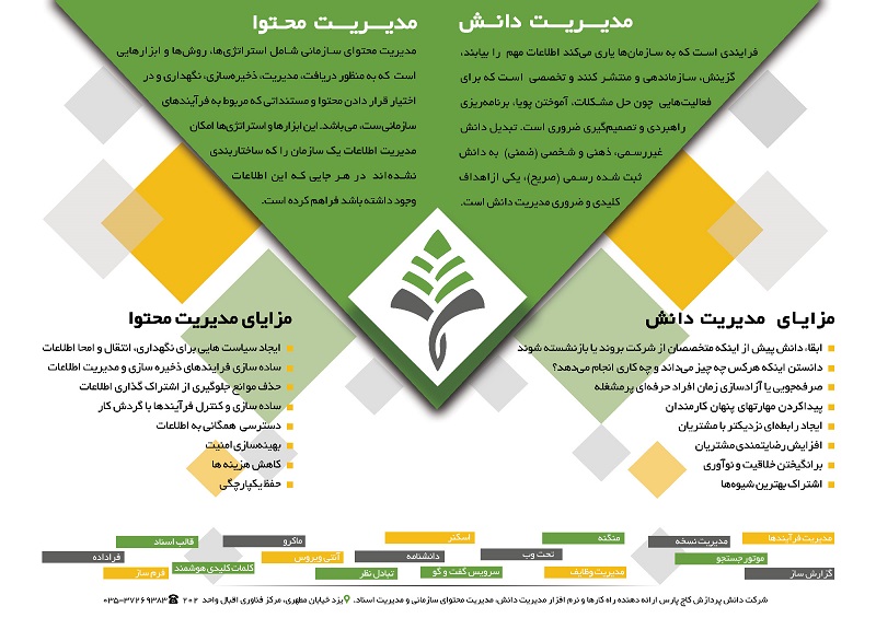 دانش پردازش کاج پارس