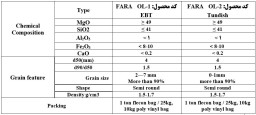 ماسه EBT اولوینی